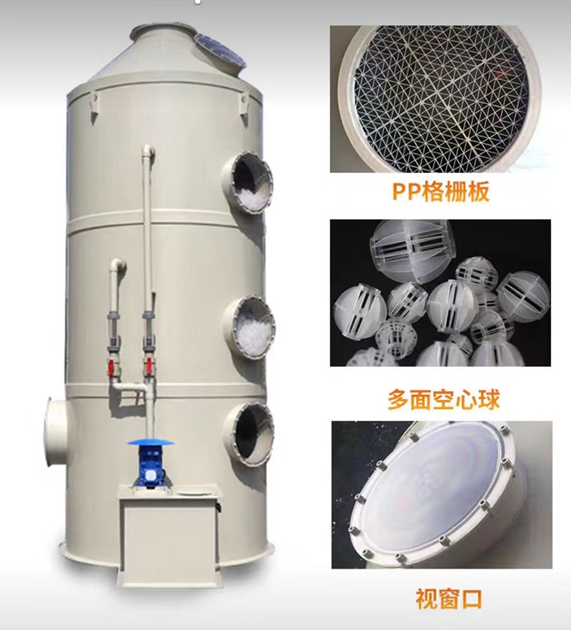 喷淋塔2.jpg